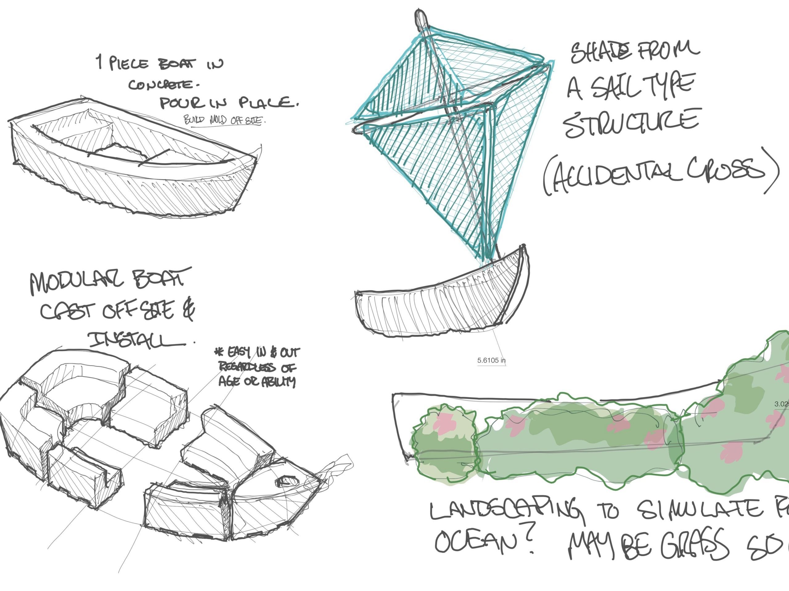 park feature rough ideation sketches